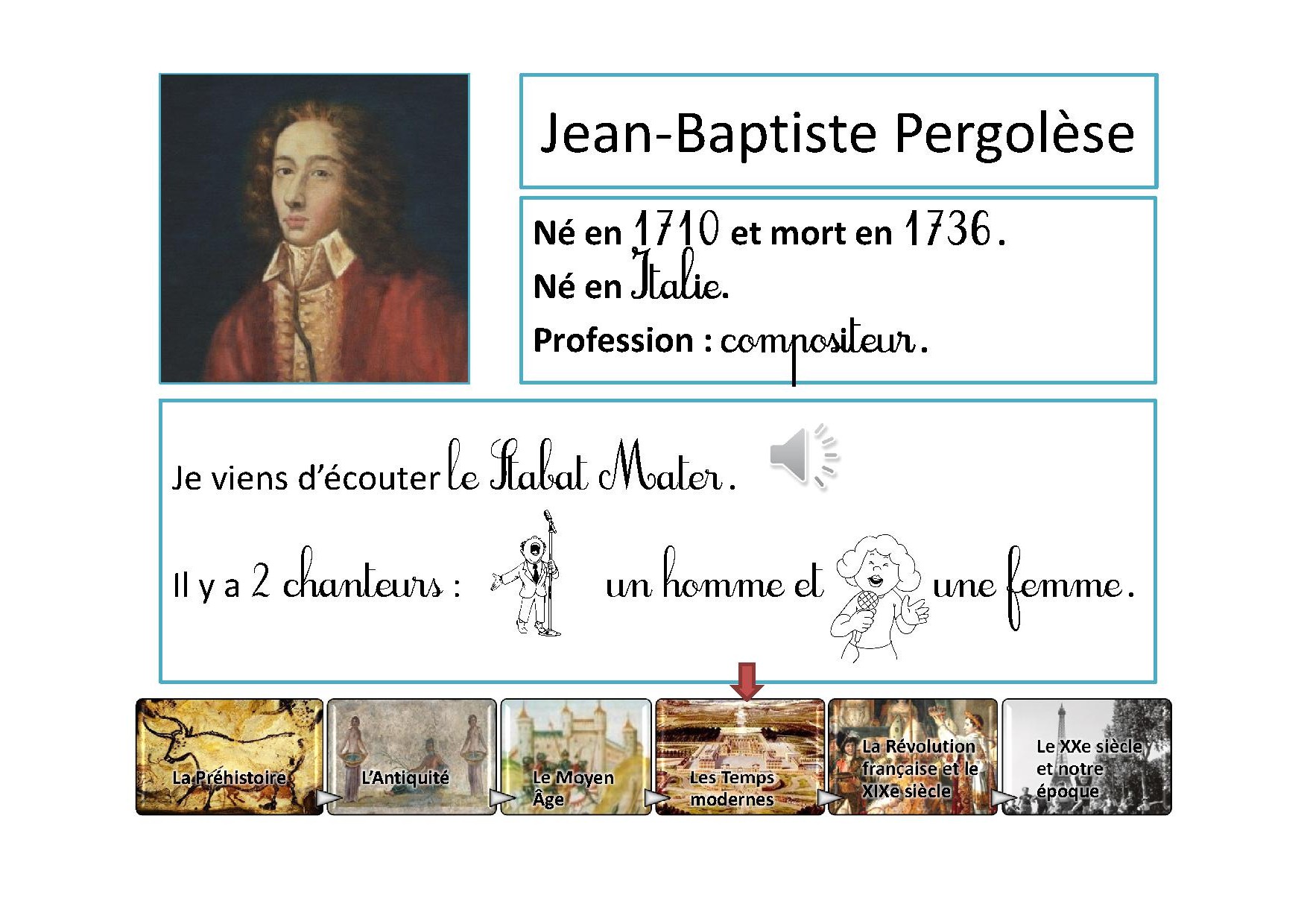 Jean-Baptiste Pergolèse